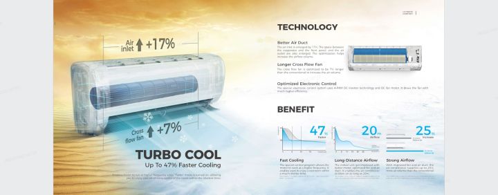 Haier%201%20Ton%20/%20RF%20Series%20/%20HSU-13RFP%20(Smart%20DC%20Inverter%20+%20Self%20Cleaning%20+%20UPS%20+%20Turbo%20Heat%20&%20Cool)%20Air%20Conditioner%20/%20AC%20/%2010%20Year%20Warranty%20/%20Haier%20Free%20Installation%20-%20Image%206