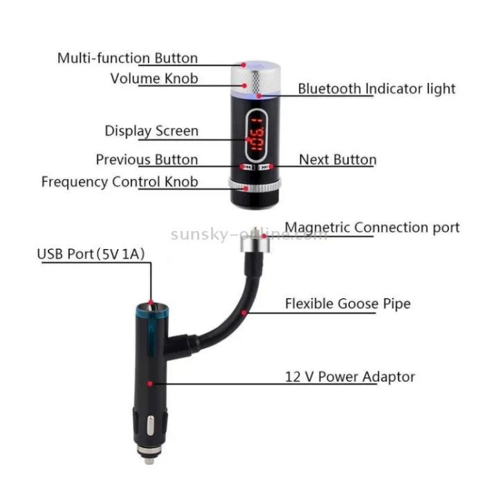 Bluetooth%20FM%20Transmitter,%20TeckNet%20Wireless%20In-Car%20Bluetooth%20Transmitter%20With%20Music%20Control,%20Hands-Free%20Calling,%20and%20USB%20Charging%20Port%20-%20Image%209