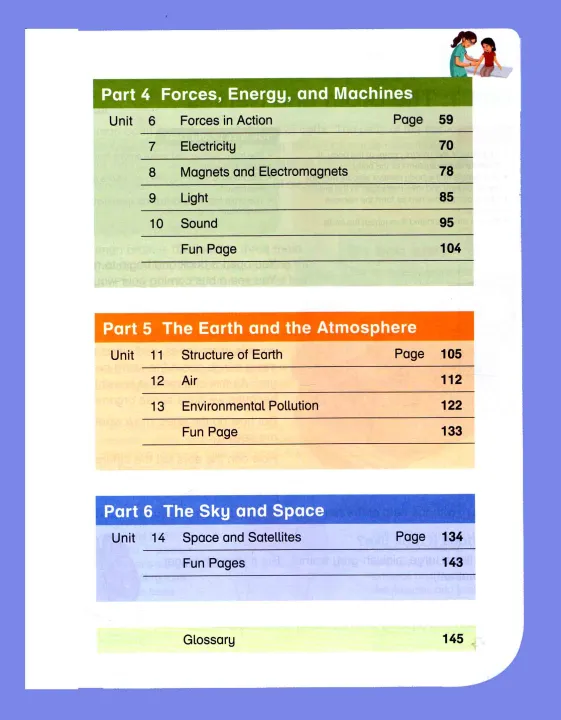 New%20Oxford%20Primary%20Science%20Level%205%20(3rd%20Edition)%20-%20Image%204