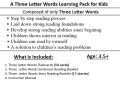 Learn to Read Package for Kids. 