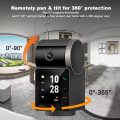 IMOU Rex VT One-touch Call Camera 360° 5MP 3K Indoor Two-way Video Talks Human Pet detection WIFI Security IP Camera. 