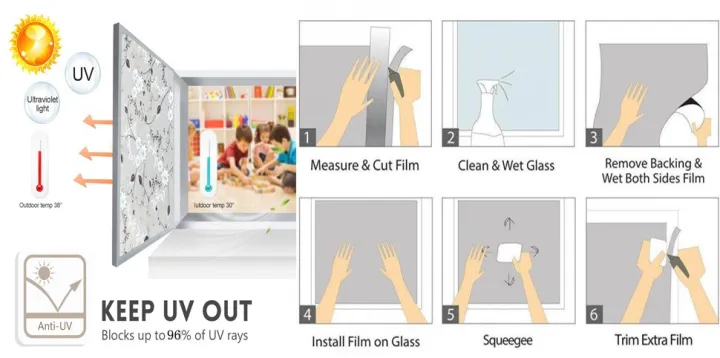 Flower%20Design%20Electrostatic%20Privacy%20Glass/Window%20cabinet%20sticky%20sheet%2040x200%20-%20Image%204