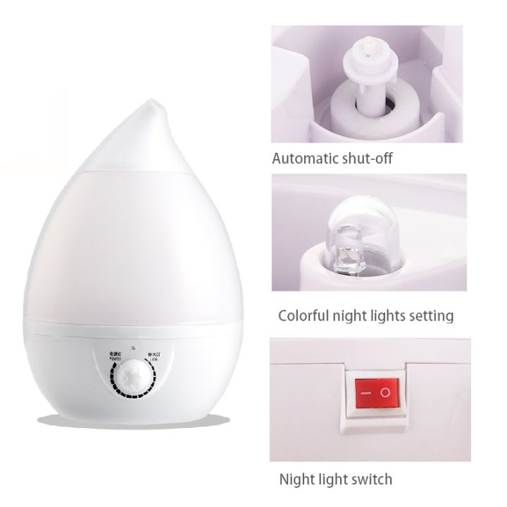 Large%20Capacity%20Cool%20Mist%20Air%20Humidifier%20-%20Purifier%20-%20Aroma%20Diffuser%20%7C%20With%20Color%20Changing%20LED%20Light%20-%20Image%206