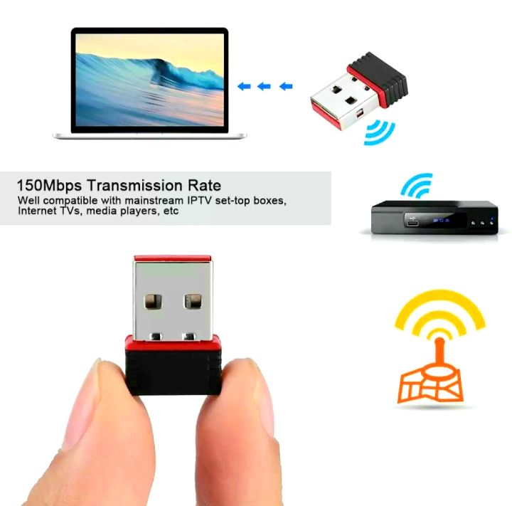 Mini ALFA Wifi Adapter/Catcher 300-Mbps Alfa Usb LAN Card For Computer Laptop Fast Speed Adapter