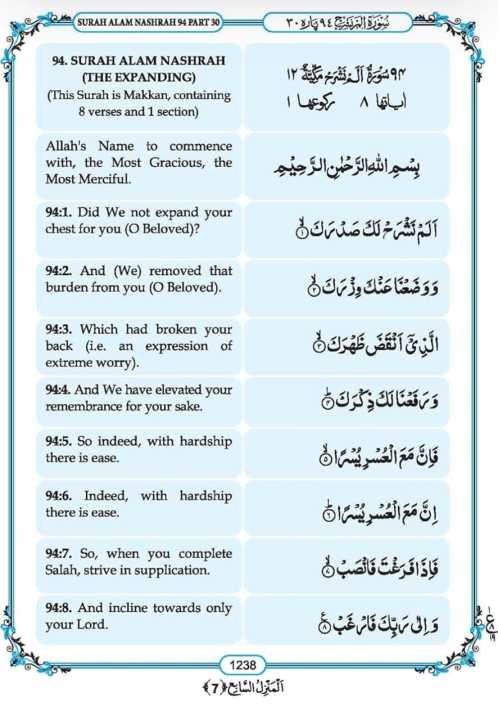 English Interpretation & Explanation Book – Based on Imam Ahmed Raza’s ...