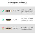 Ugreen DVI to HDMI Adapter Bidirectional DVI-D 24+1 Male to HDMI Female Cable Connector Converter for HDTV Projector HDMI to DVI. 