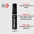 Inspired by Sauvage Tester Perfume Spray | Best Long Lasting Perfume for Men. 