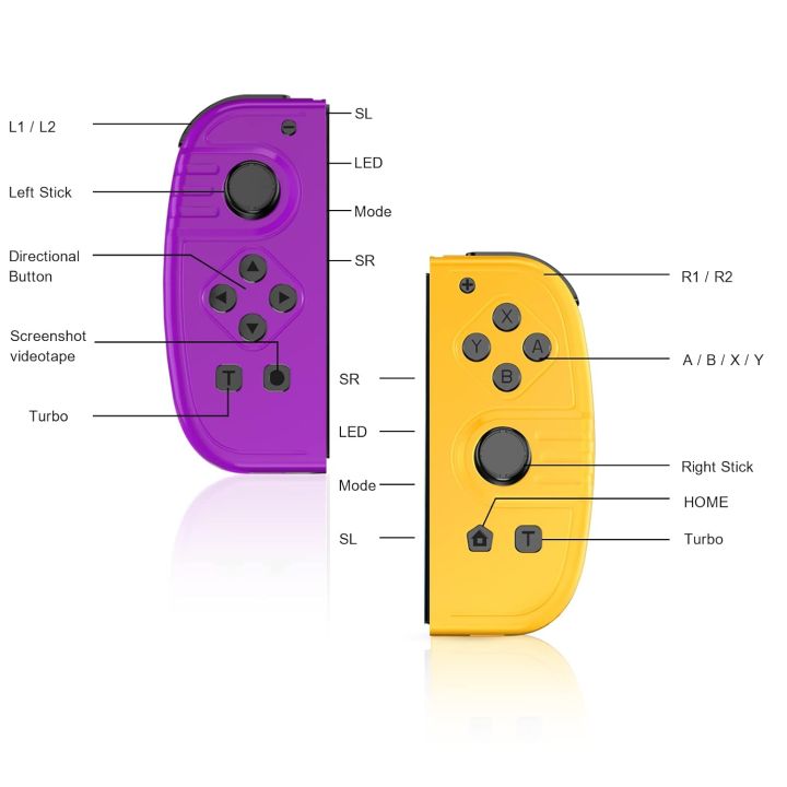 Bonacell%20Set%20of%202%20Wireless%20Controllers%20for%20Switch%20Joy%20Con%20Replacement%20Controller%20with%20Turbo/Wake%20Function/Dual%20Motor/6-Axis%20Groscope%20Compatible%20Switch/OLED(GREEN%20AND%20BLUE)%20-%20Image%203