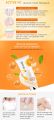 Dr Rashel Private Parts Cream 80Gm DRL-1510 80G. 