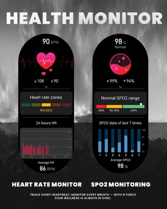Dany%20D-Force%20Smart%20Watch,%20Bluetooth%20Calling%20Watch,%20Waterproof%20Smart%20Display%20Health%20Fitness%20Tracker%20Watch,%20Bluetooth%20Smart%20Watch,%20TWS%20Smart%20Wristwatch%20Military%20Grade%20Toughness%20Sports%20Watch,%20Heart%20Rate%20Health%20Fitness%20Activity%20Tracker%20Smart%20Watches%20-%20Image%207