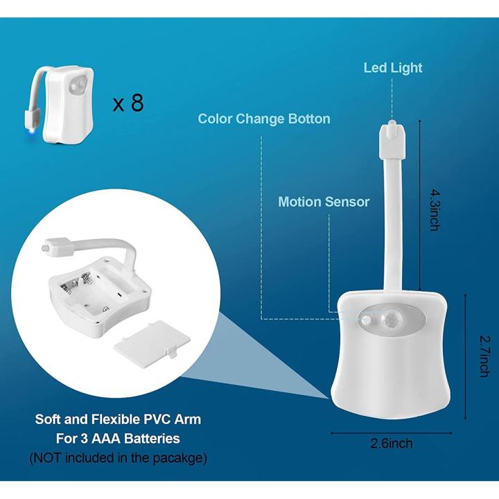 Computer Desk RGB Motion Sensor Light | Light for Keyboard and other | Motion Sensor Light 8 Colors RGB Light