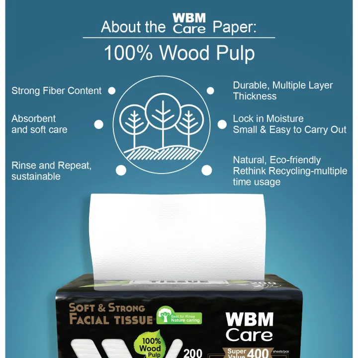 WBM%20Facial%20Tissue%20Paper%20Tea%20Tree%20Fragrance%20-%20200s%20(2%20Ply)%20%20UltraSoft%20Tissue%20Made%20with%20100%25%20Wood%20Pulp%20-%20Image%207