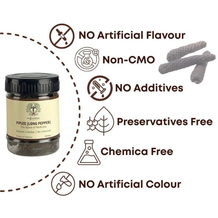 Long%20Pepper%20%7C%20Filfil%20%7C%20Piplee%20%7C%20Pan%20Pimpali%20%7C%20Pipar%20%7C%20Pipli%20%7CPippali%2050%20GM%20(Premium%20Quality)%20-%20Image%204