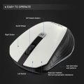 Splaks Wireless Optical Computer Mouse, 2.4Ghz Wireless Mice Portable Office Mouse, Left or Right Hand Mouse 3 Adjustable DPI, 4 Buttons with Nano USB Receiver for Computer, Laptop, Mac-Book. 