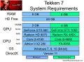 Tekken 7 offline game for computer Google Drive download FOR LIFETIME (QR CODE). 