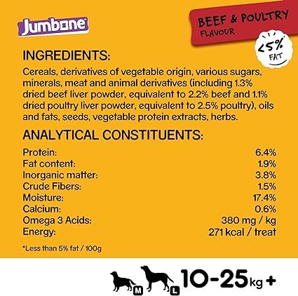 Pedigree%20Jumbone%20Beef%20and%20Poultry%20-%20Image%206
