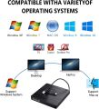 Piaék Super Slim External CD DVD Drive,  USB 3.0 Portable Ultra Slim CD DVD Drive Player Burnér Writer Reader Rewriter, Disc Drive for PC, Laptop and Desktop, Support Windows 2003/7/8/10/XP/Vista/Maác OS. 
