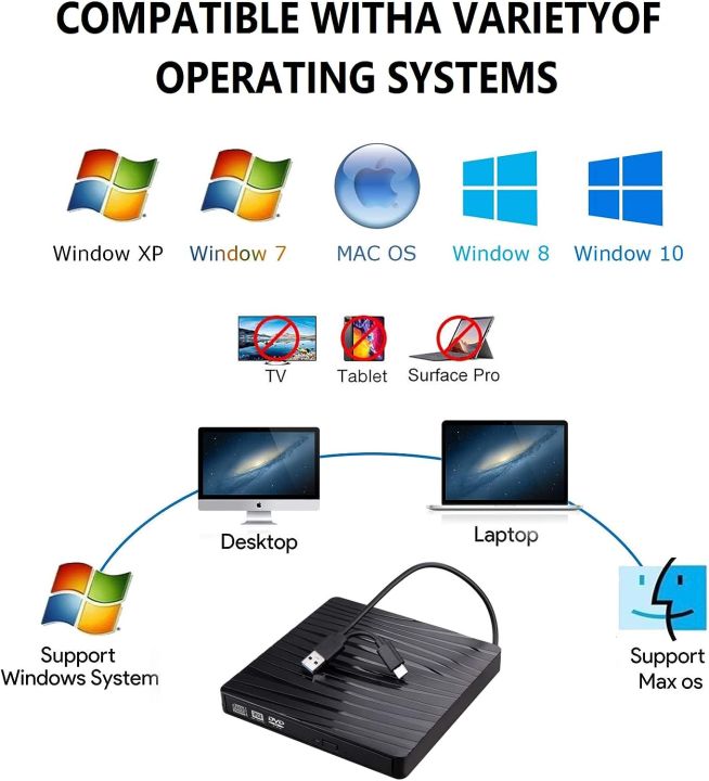 Pia%C3%A9k%20Super%20Slim%20External%20CD%20DVD%20Drive,%20%20USB%203.0%20Portable%20Ultra%20Slim%20CD%20DVD%20Drive%20Player%20Burn%C3%A9r%20Writer%20Reader%20Rewriter,%20Disc%20Drive%20for%20PC,%20Laptop%20and%20Desktop,%20Support%20Windows%202003/7/8/10/XP/Vista/Ma%C3%A1c%20OS%20-%20Image%203