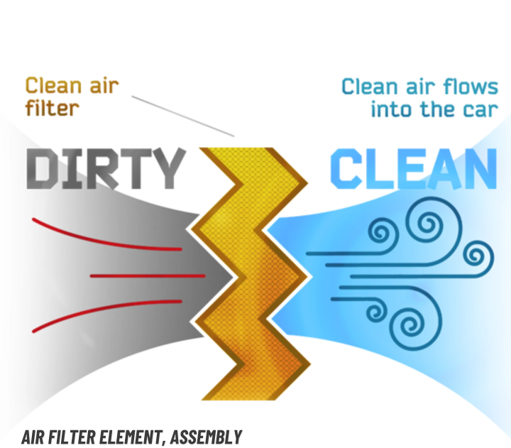 MG%20HS%20AC%20FILTER%20CABIN%20AIR%20FILTER%20CABIN%20FILTER%20AIR%20CONDITIONER%20FILTER%20MG%20HS%20FILTER%20100%25%20ORIGINAL%20QUALITY%20-%20Image%203