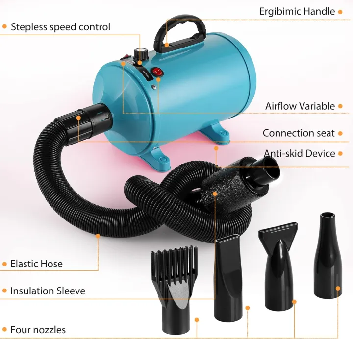 display4top%20Professional%20Pet%20Hair%20Dryer%202800%20W%20Dog%20/%20Cat%20Hair%20Care%20Dryer%20Adjustable%20Heat%20and%20Speed%20(Pink)%20-%20Image%202