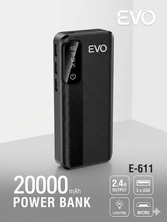 Professional 20000mAh High-Capacity Power Bank | Fast Charging Portable Charger for All Smartphones | Universal Mobile Backup Battery with LED Display