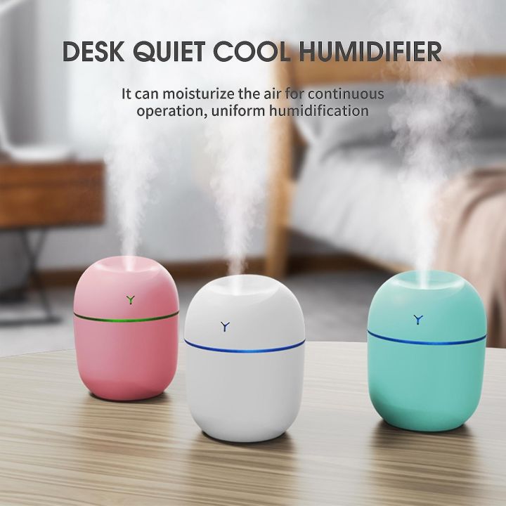 Mini USB Air Humidifier & Essential Oil Diffuser – Silent Desktop Mist ...