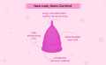 mported Menstrual Cup Small Large Medium Silicon Menstrual Cups Large FDA Approved Reusable Long-Lasting Reusable, Soft Silicone Period Cups. 