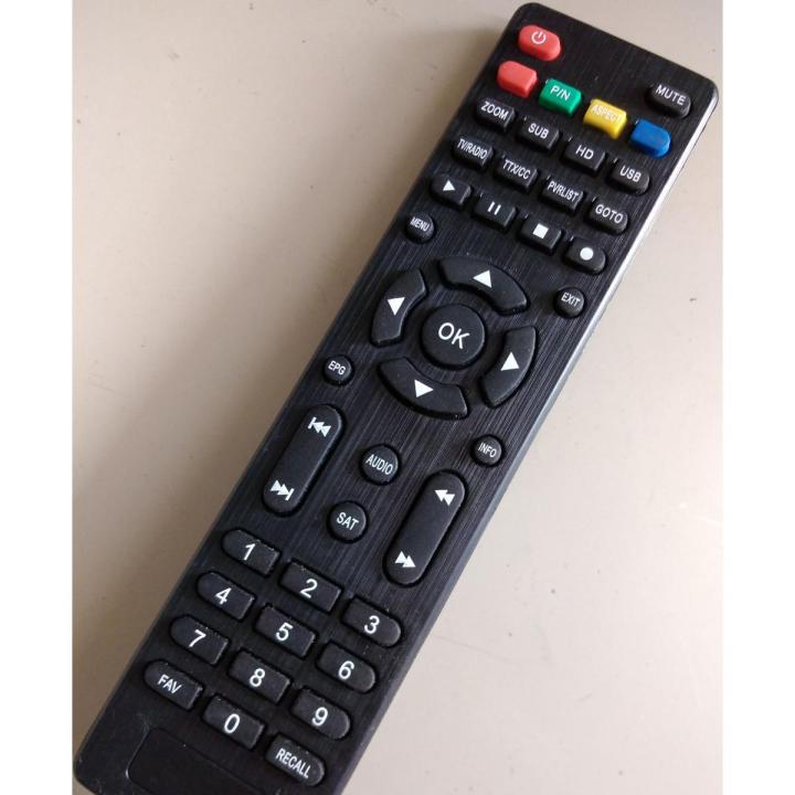GoTo Receiver Remote Receiver Remote