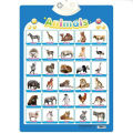 Talking Posters Educational Set for Kids. 