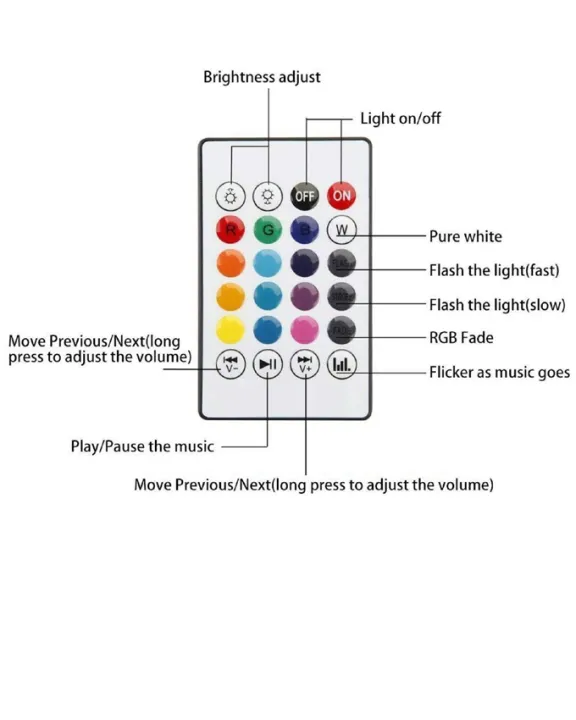 Bluetooth%20Music%20Bulb%20-%20Image%206