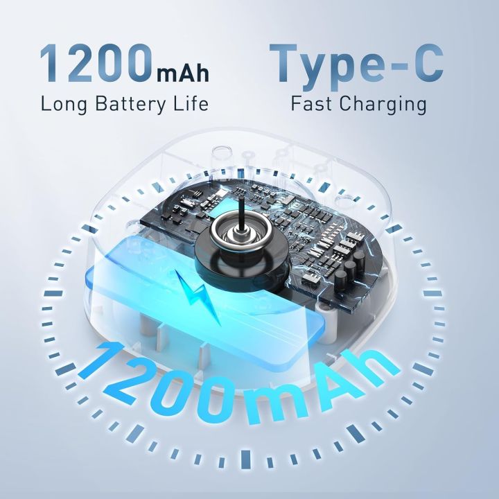 Angju%20Electric%20Makeup%20Brush%20Cleaner%20Machine,3-in-1%20USB%20Automatic%20Make%20up%20Brushes%20Cleaner,Quick%20Wash%20in%20Seconds%20Cosmetic%20Brushes%20Cleaning%20Tools,Make%20up%20Brush%20Cleaner%20Set%20for%20Cleaning%20and%20Drying%20-%20Image%204