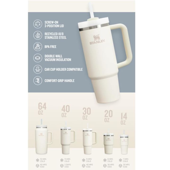 Original%20USA%20Imported%20Stanley%20Cup%20Quencher%20H2.0%20FlowState%20Stainless%20Steel%20Vacuum%20Insulated%20Tumbler%20with%20Lid%20and%20Straw%20%E2%80%93%2040%20oz%20-%20Image%2010