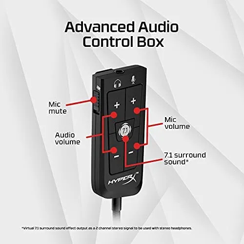 HyperX Cloud 2 USB 7.1 Virtual Surround Sound Card Cloud II  7.1 Surround Sound Card - Cloud II WITHOUT BOX HyperX Cloud II Gaming Headset, 7.1 Surround Sound Headphones USB Sound Card NEW Kingston HyperX Cloud II DSP USB