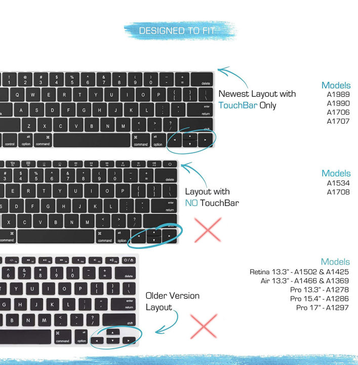 MacBook%20Pro%20Keyboard%20Cover%20with%20Touch%20Bar%20for%2013%20and%2015%20inch%202019%202018%202017%202016%20Apple%20Model%20A2159,%20A1989,%20A1990,%20A1706,%20A1707%20Silicone%20Skin%20Protector,%20Black%20-%20Image%207
