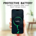 USLION 3m 3A Micro USB Cable For Xiaomi Redmi HTC USB Fast Charge Phone Charging Wire Cable For Samsung Android Phone Charger. 