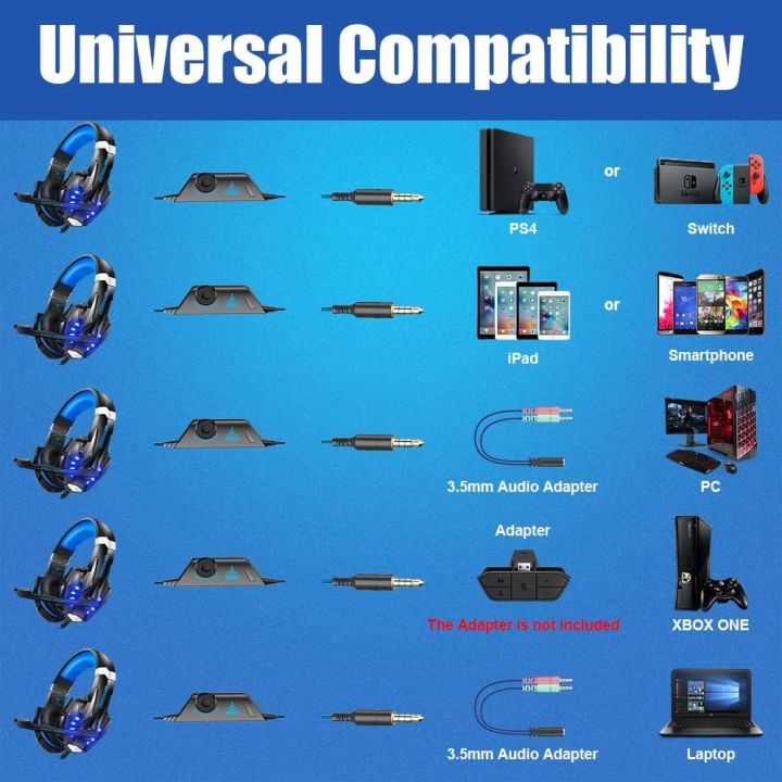 BENGOO%20G9000%20Stereo%20Gaming%20Headset%20for%20PS4%20PC%20Xbox%20One%20PS5%20Controller,%20Noise%20Cancelling%20Over%20Ear%20Headphones%20with%20Mic,%20LED%20Light,%20Bass%20Surround,%20Soft%20Memory%20Earmuffs%20(Blue)%20-%20Image%206