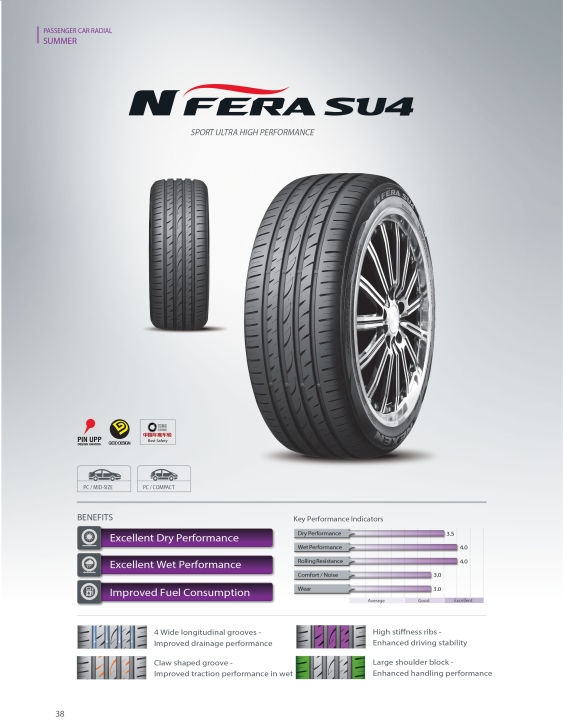 Nexen%20Tire%20-%20NFera%20Su4%20/%20Sport%20Ultra%20High%20Performance%20/%20Korean%20Brand%20%20(1%20Tyre%20price)%20-%20Image%203