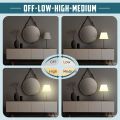 Touch Lamp Switch 2 Pack,Touch Lamp Control Module for Dimmable LED,Bulbs,Lamp Switch Replacement Kit with Wiring Caps. 