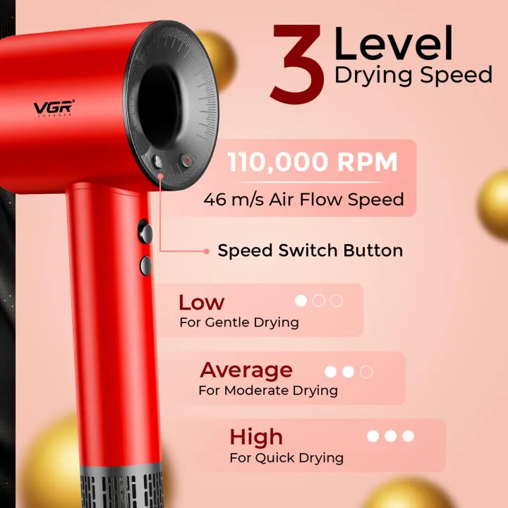VGR%20V-445%20Professional%20Hair%20Dryer,%20High-Speed%20110000%20RPM%20BLDC%20Motor%20with%203%20Speed%20&%204%20Temperature%20Settings,%20Independent%20Cool%20Shot,%20Overheat%20Protection,%201600W%20-%20Image%204