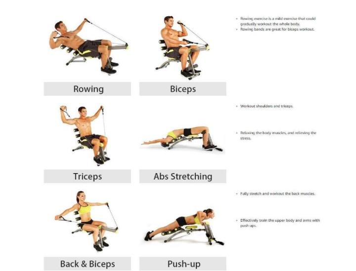 Six%20Pack%20Care%20ABS%20Builder%20Exercise%20Bench%20Sit%20Up%20Gym%20Fitness%20Machine%20Slimming%20Fitness%20Pump%20Toner%20Six%20Pack%20Biceps%20Push%20up%20Home%20Gym%20Chest%20Arms%20Shoulders%20Legs%20Workout%20Training%20Machine%20Abcare%20Ab%20Exerciser%20with%20-%20Image%203