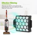For Shark Navigator Pet Plus NV150 NV255 and Zero-M Vacuum Filter. 