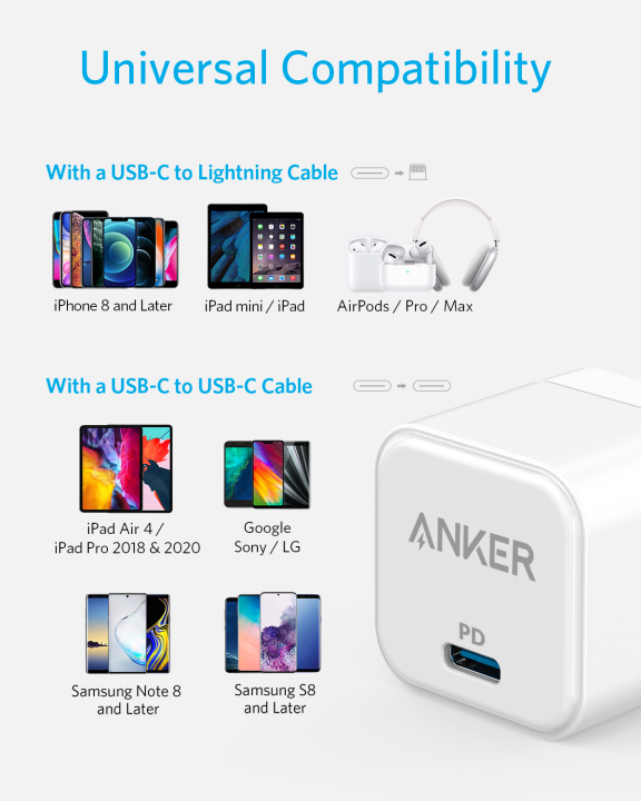 Anker%2020W%20/%2020%20Watt%20%2030W%20/%2030%20watt%20Compact%20Nano%20pro%20iPhone%20Charger%20and%20Tablet%20Charger%20type%20C%20-%20Image%2010