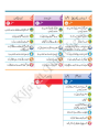 Kifayat Urdu Series Books: 'Narangi' (Grade-5). 