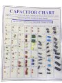 CAPACITOR SHEET. 
