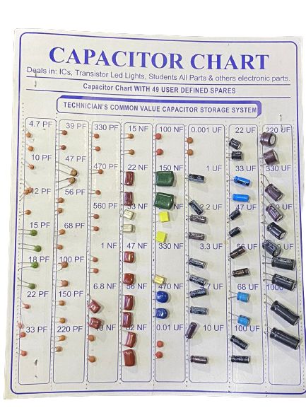 CAPACITOR%20SHEET%20-%20Image%203