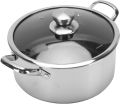 Dual Handles Honeycomb Print Single Sided Laser Coated Nonstick Steel Soup Pot With Lid, Nonstick Pan Honeycomb Protective Layer Skillet Induction Pot. 