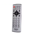 Panasonic TV Remote Control Panasonic Television Remote Control. 