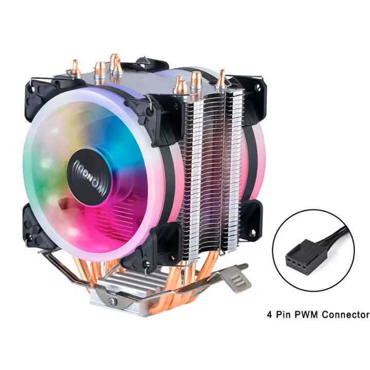 IWONGOU CPU Cooler with 4 Heatpipes, 2x 90mm RGB Fan, and PWM Cooling ...