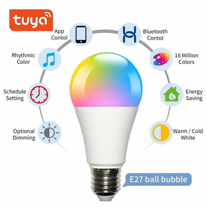 Tuya%20Smart%20Bulb%20Alexa%20Led%20Lamp%20E27%20RGB%20Dimmable%20Bluetooth%20Light%20220V%20Lamps%20With%20Google%20Assistant%20For%20Home%20Decoration%20-%20Image%209