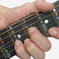 Guitar Fretboard Notes Map Labels Sticker Fingerboard Fret Decals For Guitarra Conbo. 
